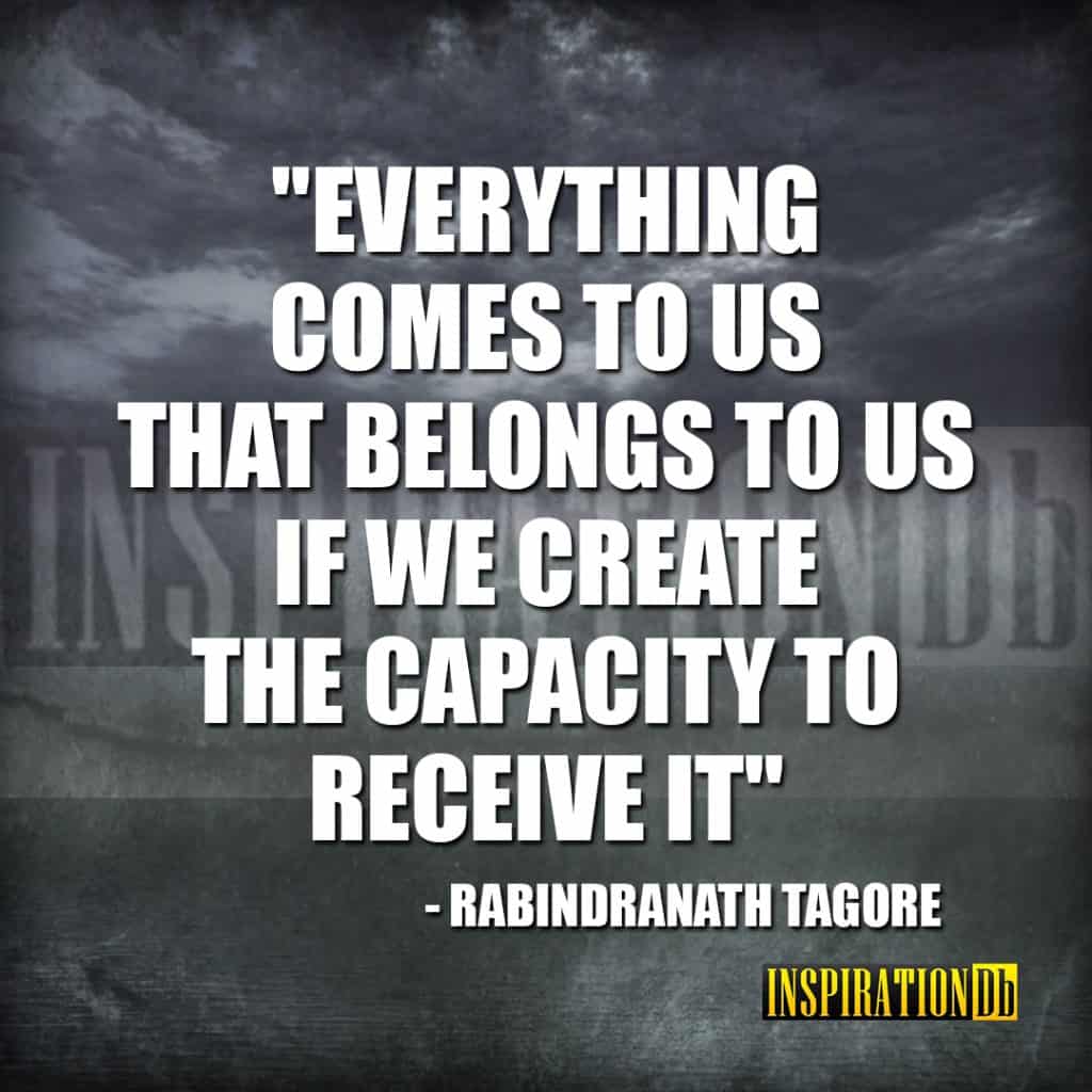 Rabindranath Tagore Quote Poster