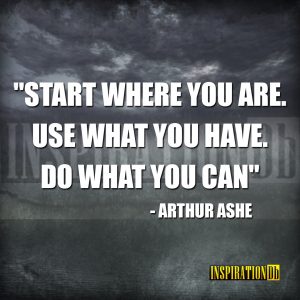 Arthur Ashe Quote Poster